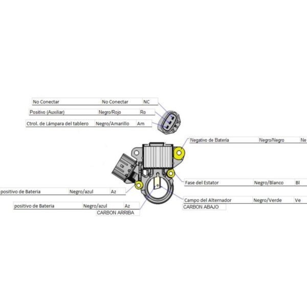 Regulador alternador mitsubishi nissan tida versa sentra 110 amps