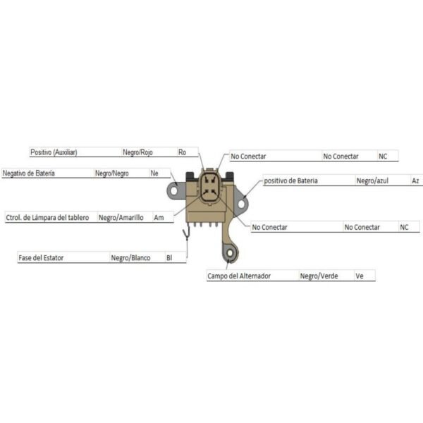 Regulador alternador nippondenso honda accord ( 4 terminales )