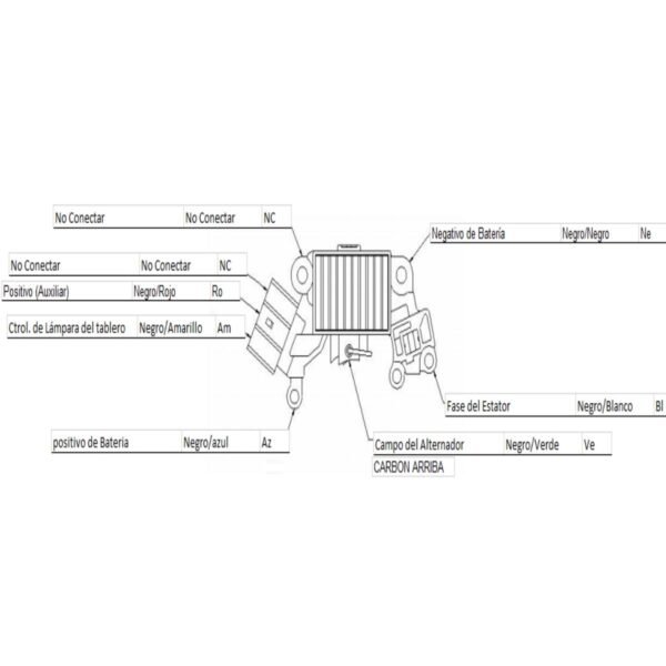 Regulador alternador hitachi nissan frontier xterra pathfinder